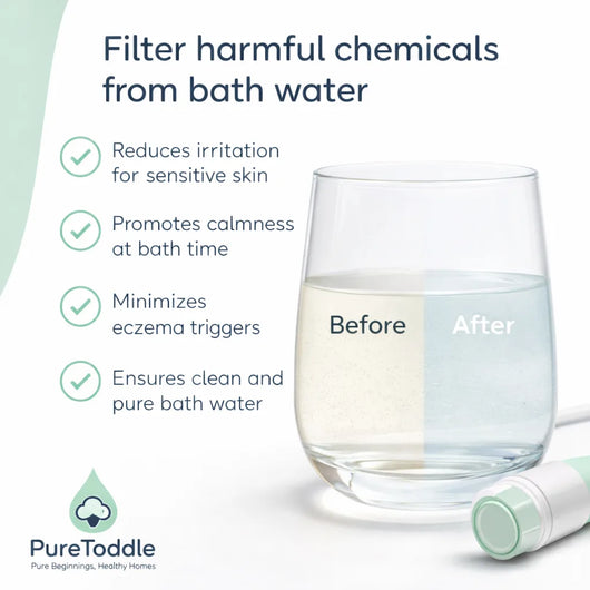 PureToddle AquaPure Filter infographic showing before and after water filtration, removing chlorine and impurities from tap water for babies