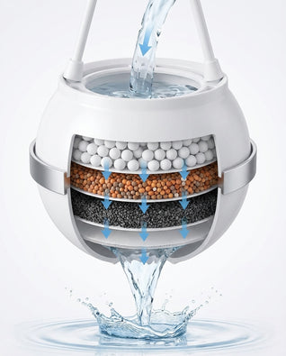 PureToddle™ CalmBath Filter